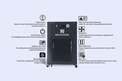 1HP Chiller Machine